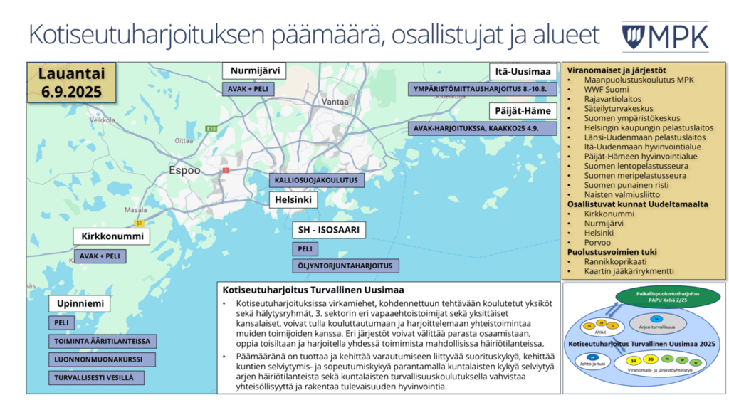 Kotiseutuharjoitus kattaa koko Uusimaan